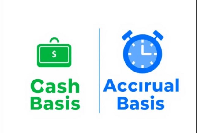 Cash basis and accrual basis of accounting