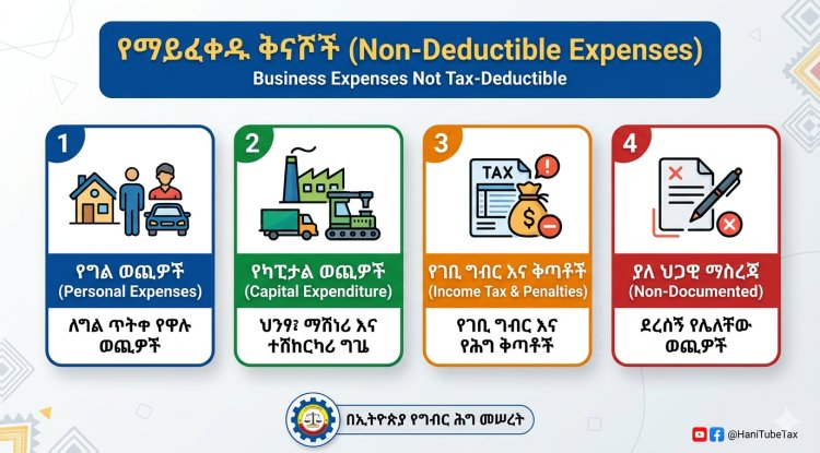 የማይፈቀዱ ቅናሾች (Non-Deductible Expenses)